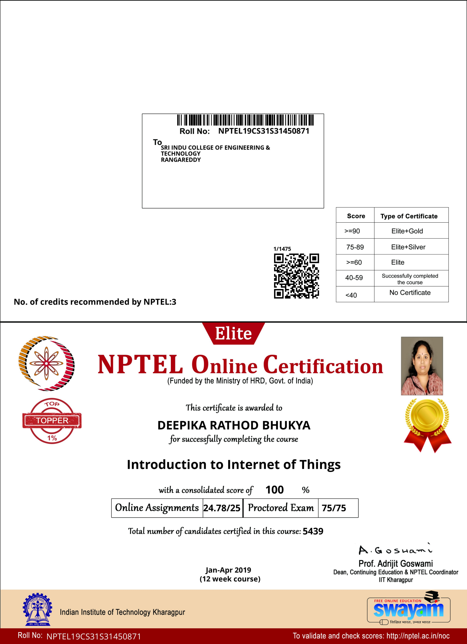 nptel-online-certificate