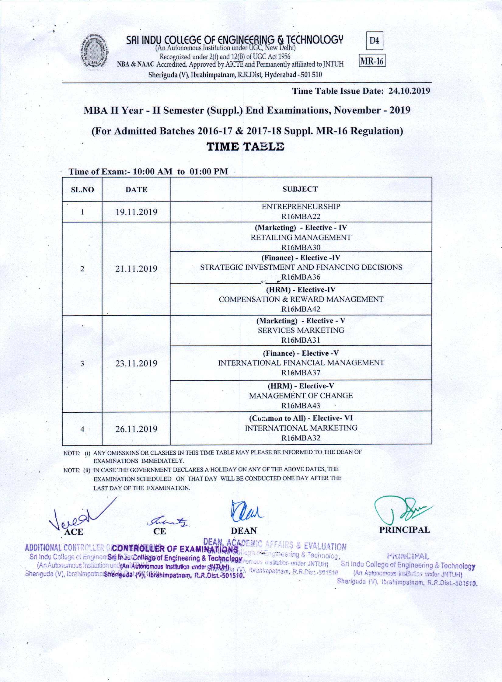 Sri Indu College of Engineering & Technology – UGC Autonomous