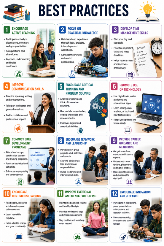 best-practices-img